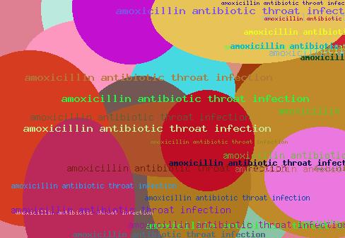 Amoxicillin Antibiotic Throat Infection