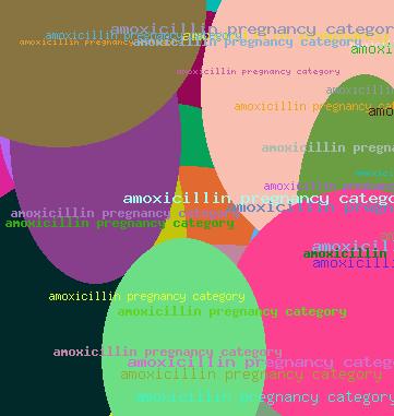 amoxicillin pregnancy category