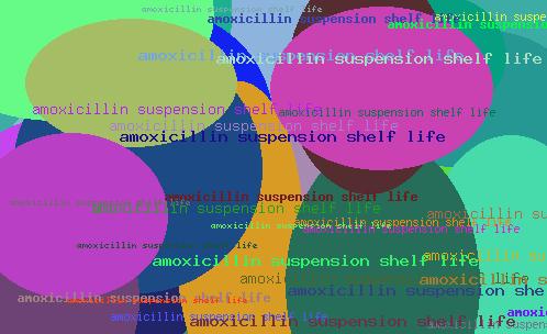 AMOXICILLIN SUSPENSION SHELF LIFE