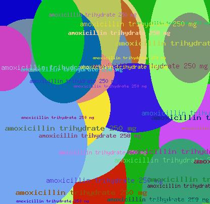 Amoxicillin trihydrate 250 mg