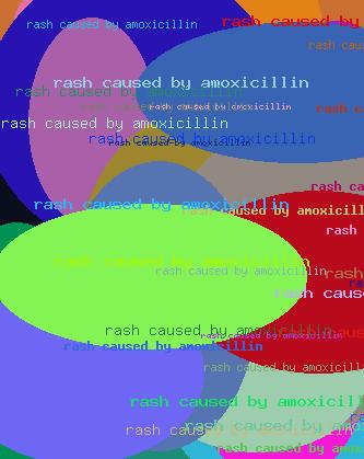 Rash caused by amoxicillin